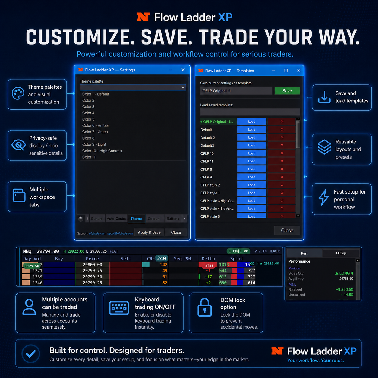 Flow Ladder XP settings and templates