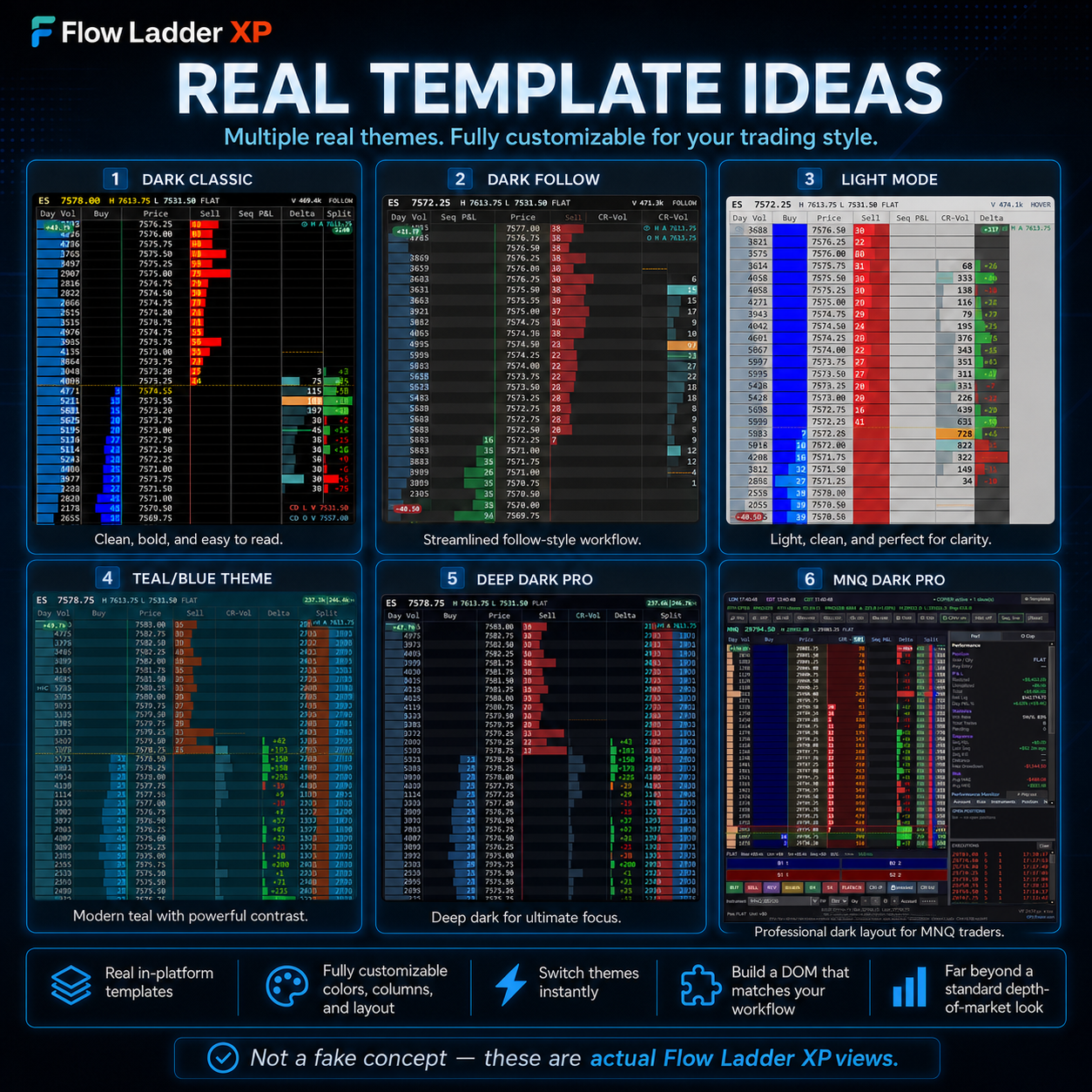 Flow Ladder XP template presets